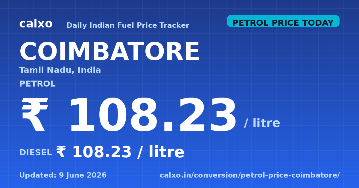 Petrol & diesel price in Coimbatore — 9 June 2026 Today's petrol price in Coimbatore is ₹108.23 per litre and diesel is ₹108.23 per litre as of 9 June 2026